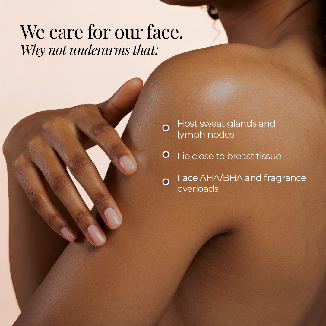 Underarm Odour Control Serum