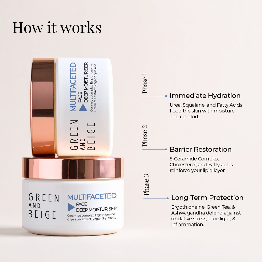 Multifaceted Face Deep Moisturiser
