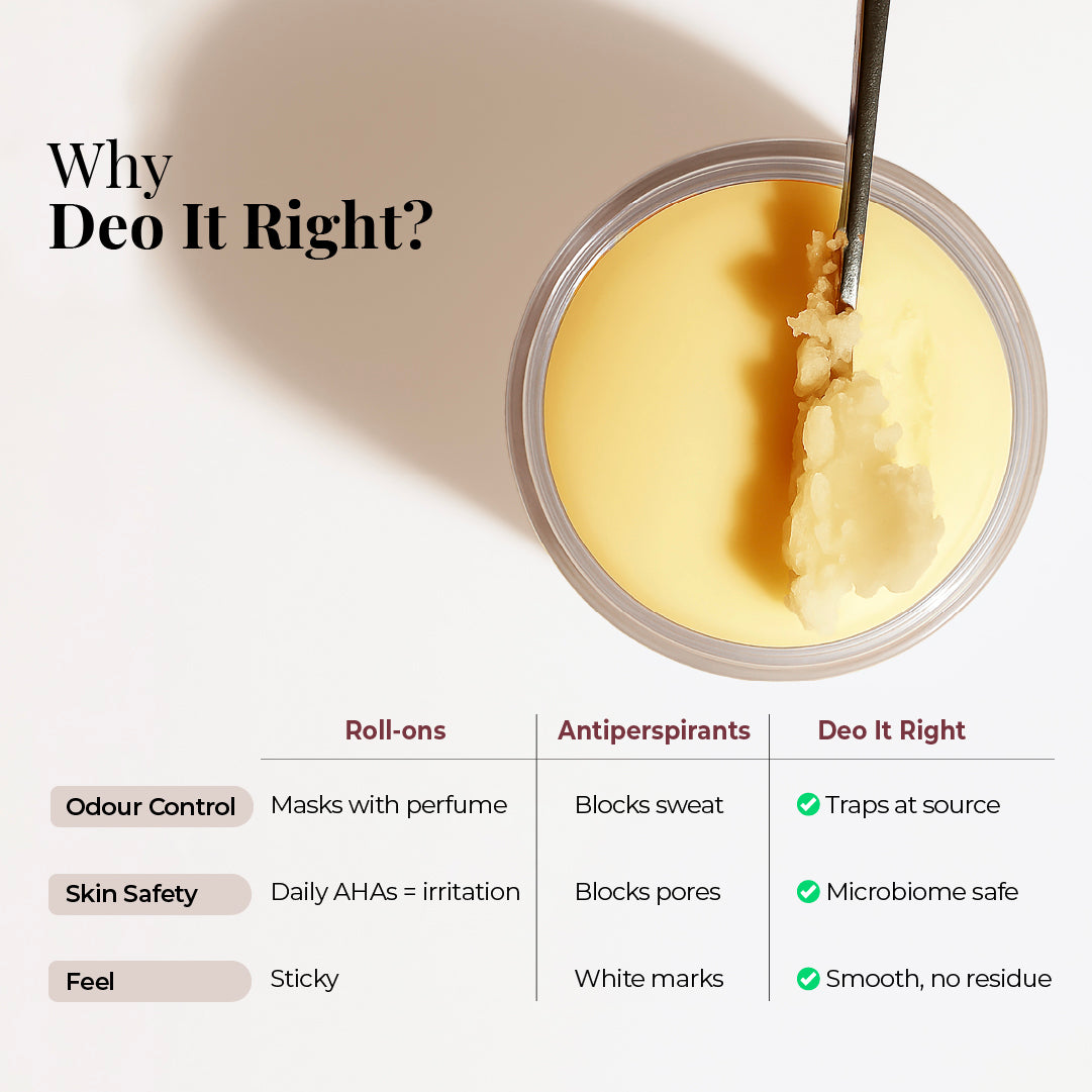 DEO-IT-RIGHT Underarm Odour Control stick