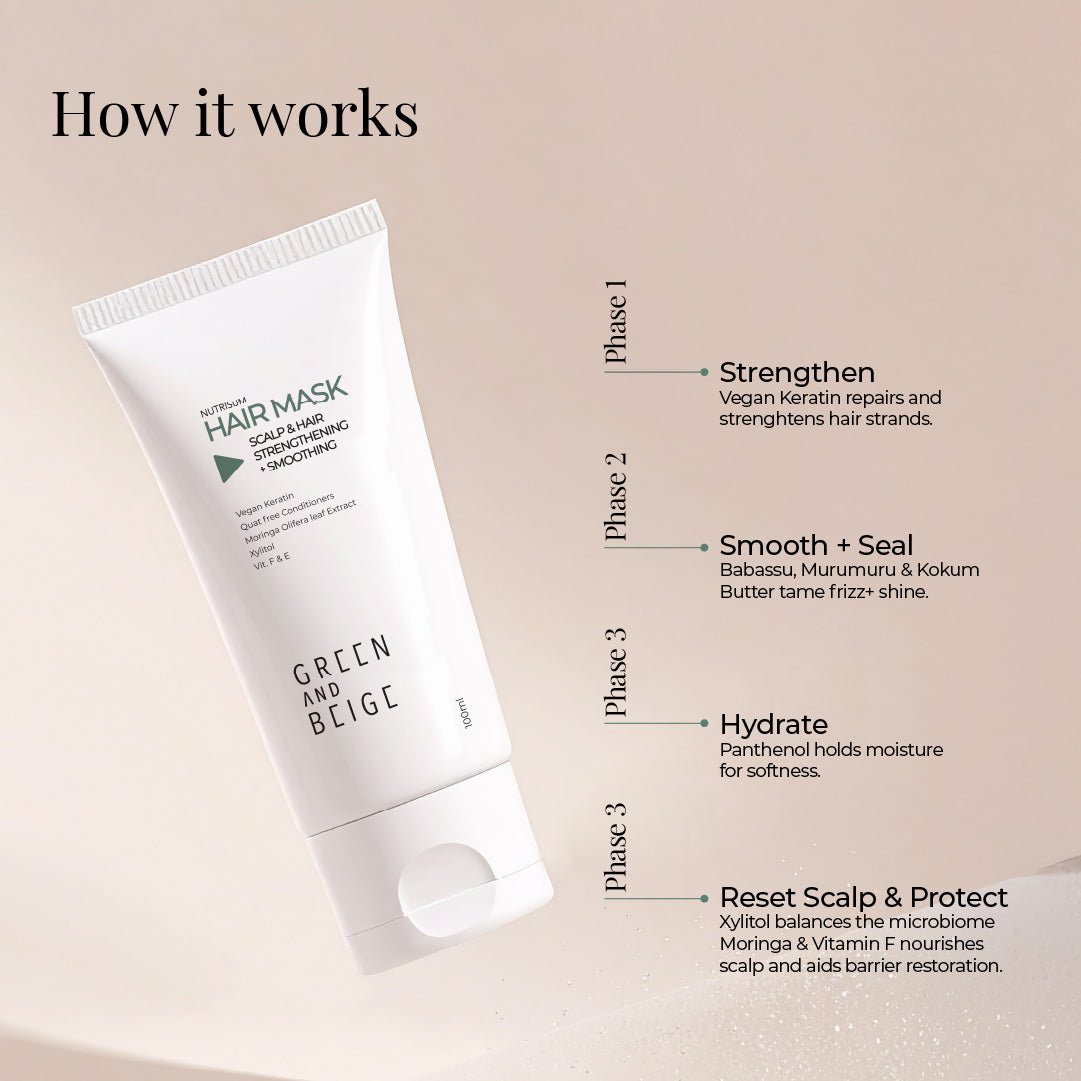 NUTRISUM Hair Mask SCALP & HAIR STRENGTHENING + SMOOTHENING