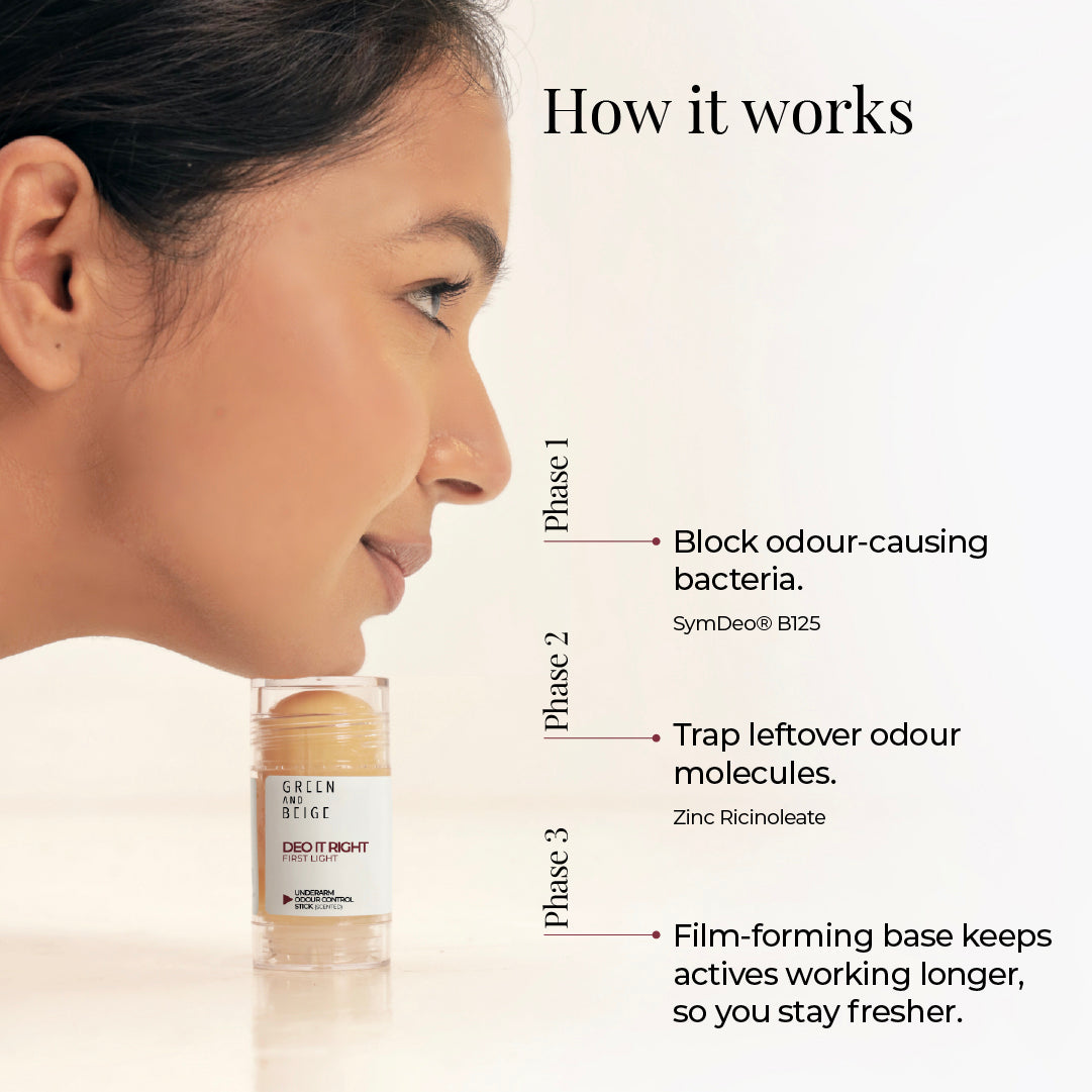 DEO-IT-RIGHT Underarm Odour Control stick