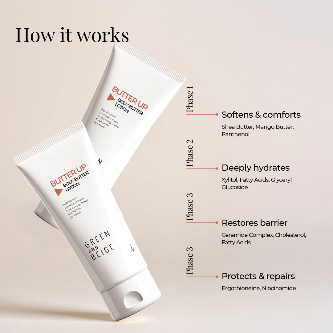 Butter Up Body Butter Lotion