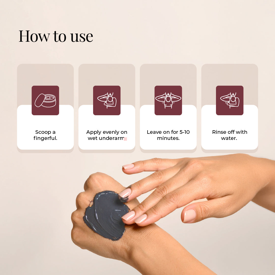 CLEARITY Armpit Mask - Odour Control + Underarm Clarifying 50ml