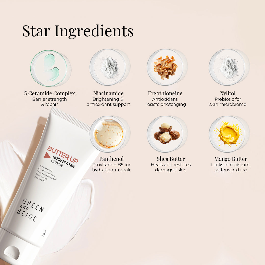 Butter Up Body Butter Lotion
